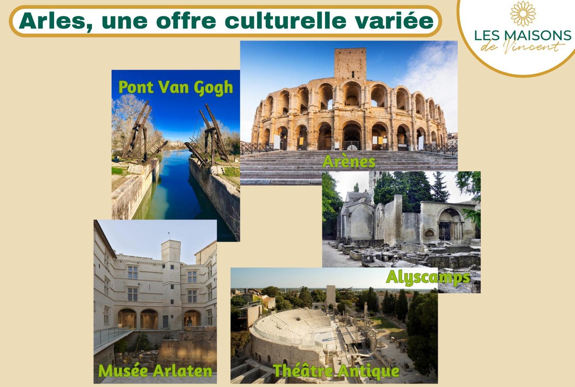 Perchoir - Belle maison à côté des Arènes Arles Exterior foto